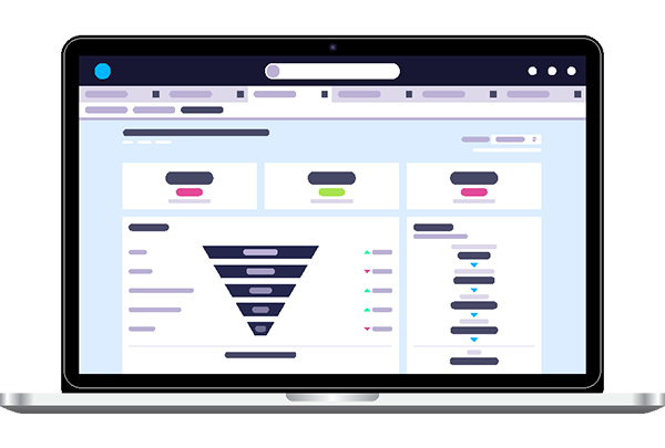 Pardot - QuickStart Package Quickstart Package