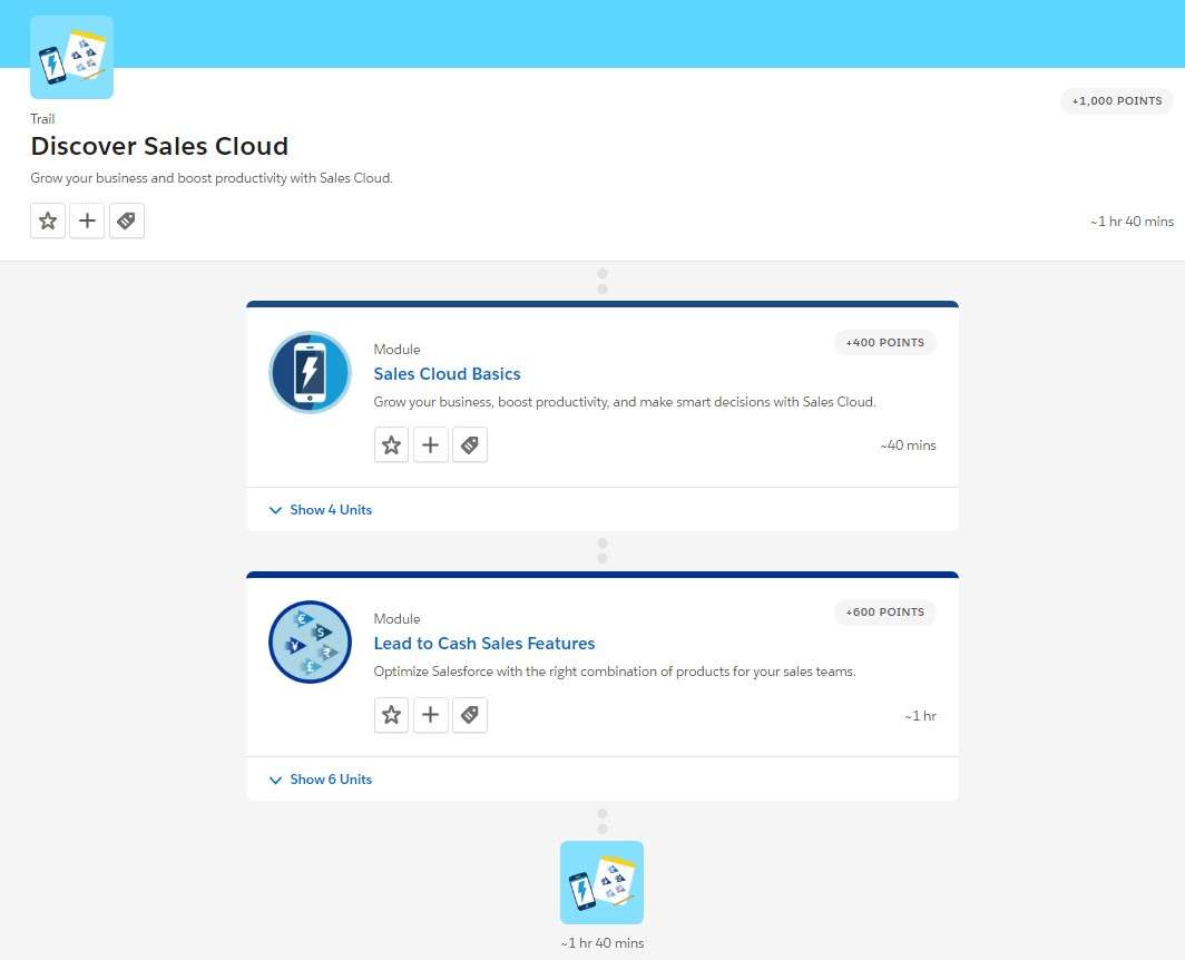 Trailhead Interface Trailhead Interface