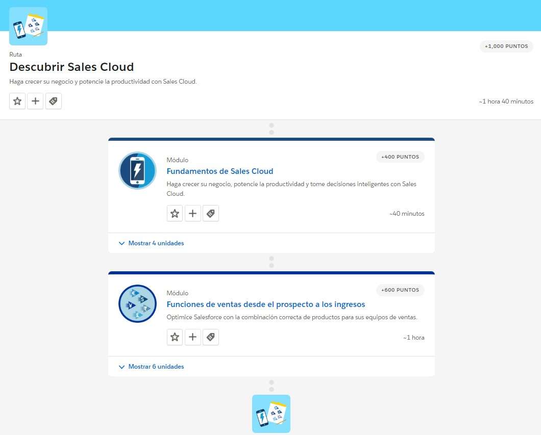 Interfaz de Trailhead Interfaz de Trailhead