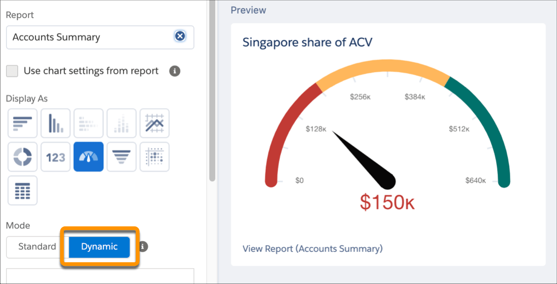 Salesforce Dynamic Gauge Chart Salesforce Dynamic Gauge Chart