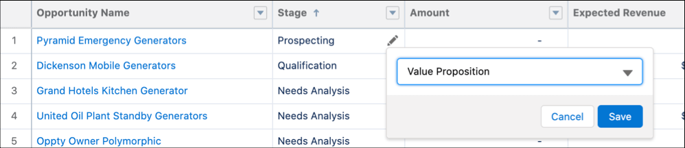 Salesforce Inline Editing Salesforce Inline Editing
