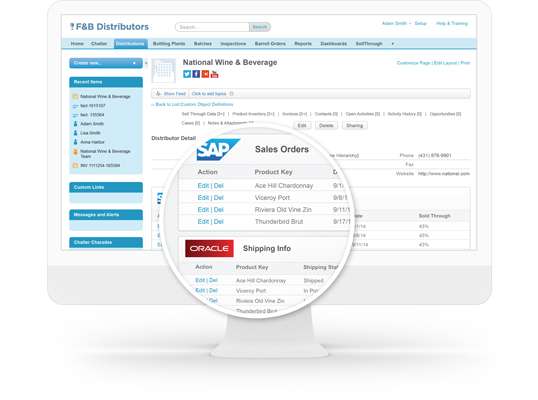 Salesforce Connect