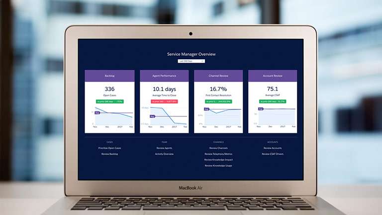 Service Cloud Analytics Service Cloud Analytics
