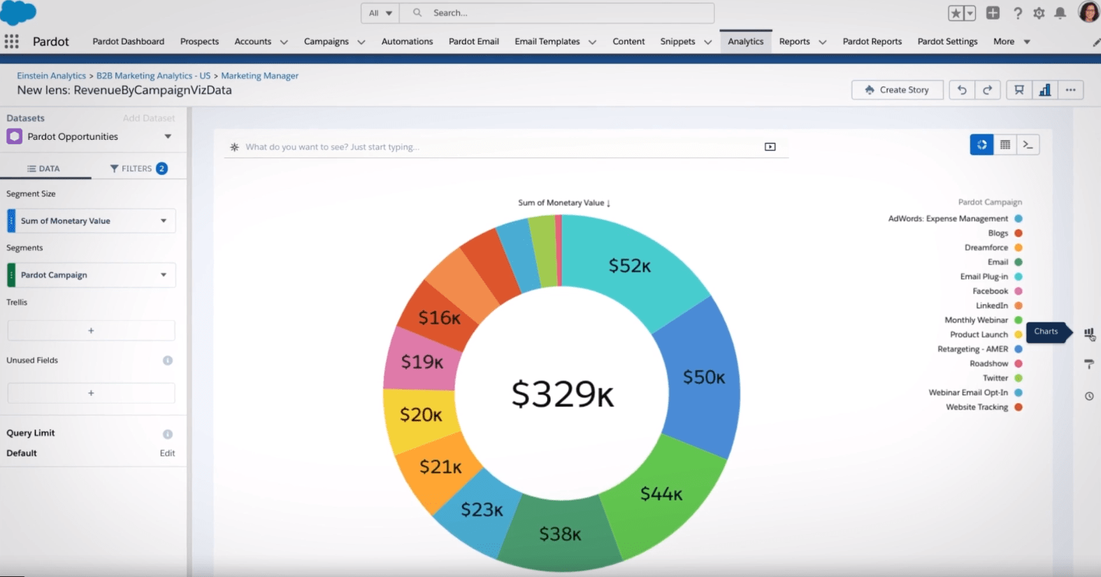 Marketing Cloud Account Engagement - Interface - 4 Marketing Cloud Account Engagement - Interface - 4