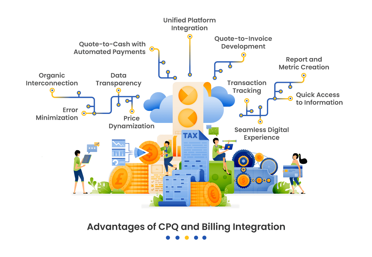 Advantages of CPQ and Billing Integration