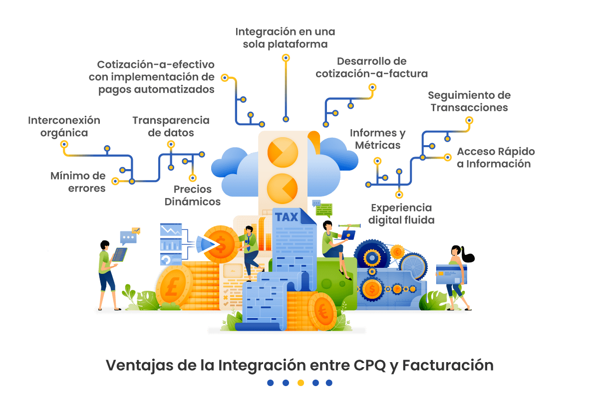 Ventajas de la integración entre CPQ y Facturación
